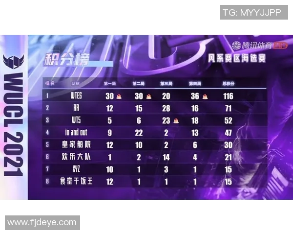 和平精英评论：TES战队进攻策略分析与成败得失总结