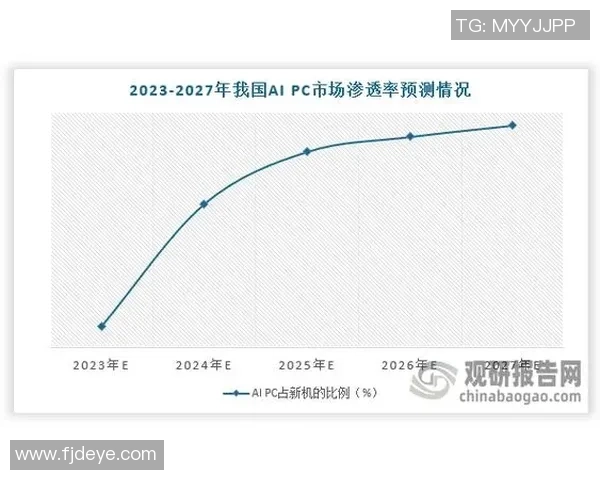 代怀博的崛起与挑战:探索新兴产业中的机遇与未来发展路径 代怀博的崛起与挑战:探索新兴产业中的机遇与未来发展路径